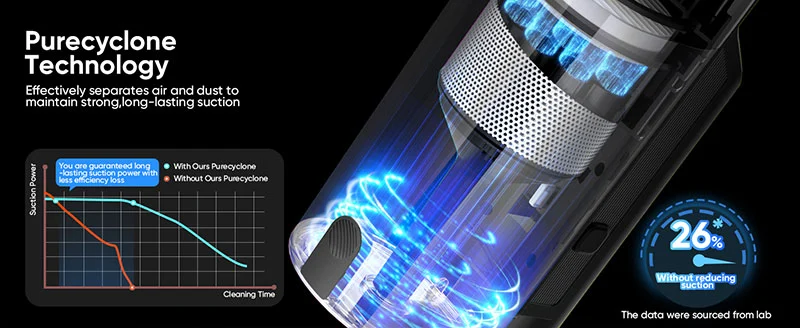 Cordless Stick Vacuum Cleaner