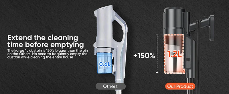 BLDC Corded Stick Vacuum